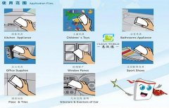 擦擦克林（納米海綿）是怎么去除物體表面的污漬的？